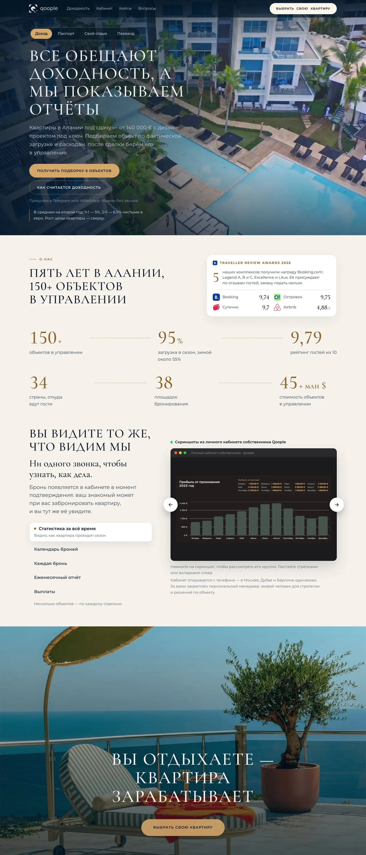 главная страница Qoople, сайт агентства today
